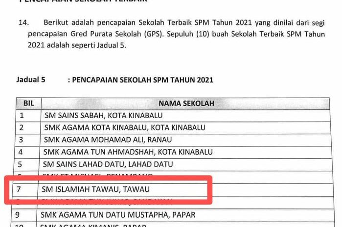  Tahniah SM Islamiah Tawau