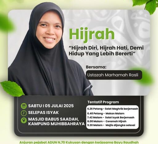  Hijrah Diri Hijrah Hati Demi Hidup Yang Lebih Bererti