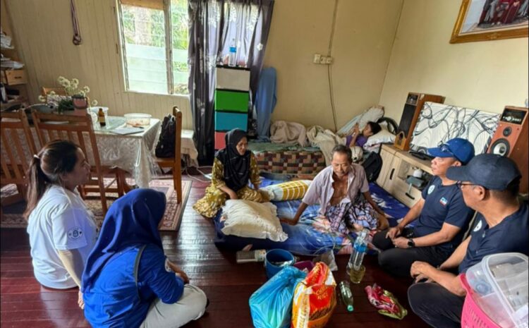 Pengorbanan dan Ujian