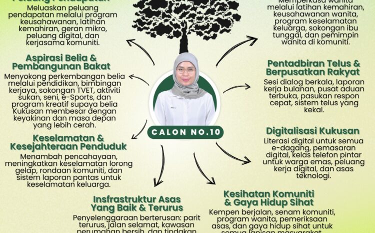  Ini Masa Rakyat, Ini Masa Bebas