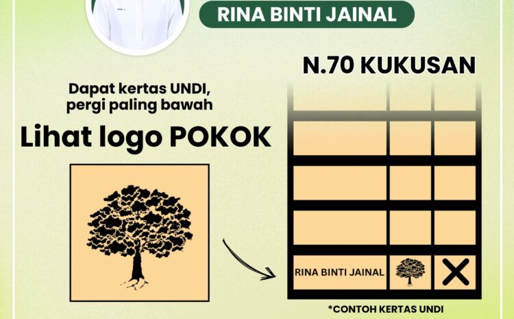  Undi Calon Bebas N.70 Kukusan Rina Binti Jainal