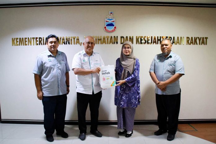  Mencari Ruang, Membina Kerjasama